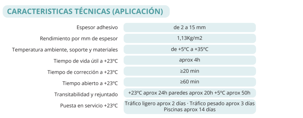 Características técnicas